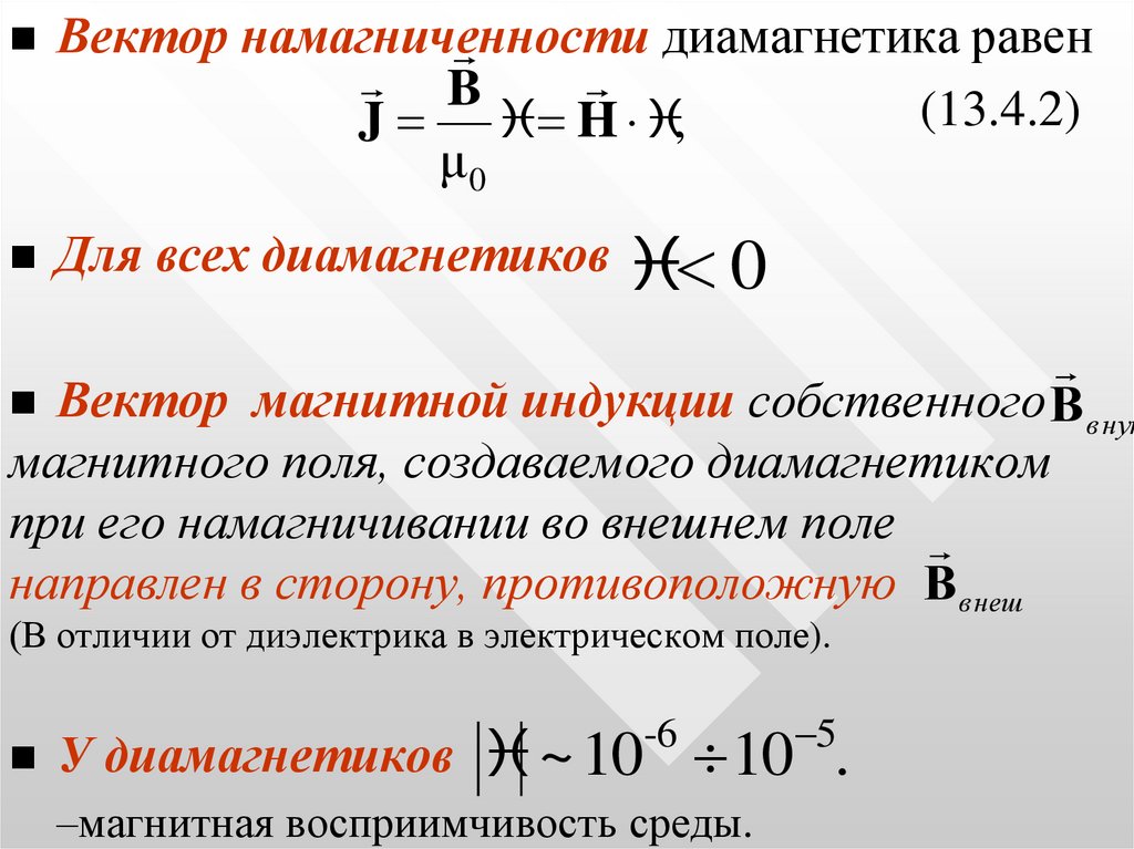 Что такое намагниченность образца