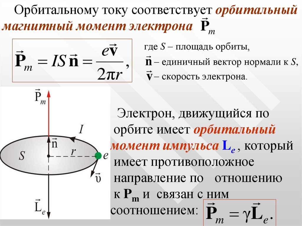 Движутся по определенным орбитам. Орбитальный механический момент импульса. Орбитальный магнитный момент электрона формула. Орбитальный механический момент электрона формула. Направление орбитального механического момента электрона.