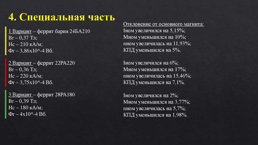 4. Специальная часть