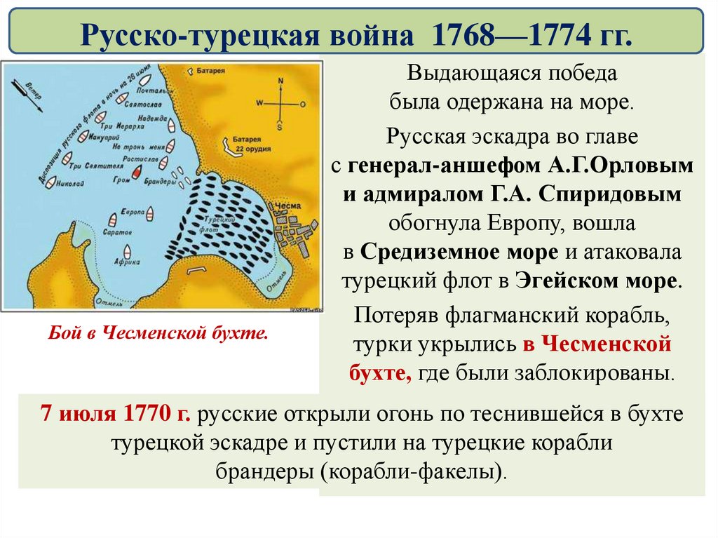 Чесменская бухта Эгейская моря. Турция входит в Европу.