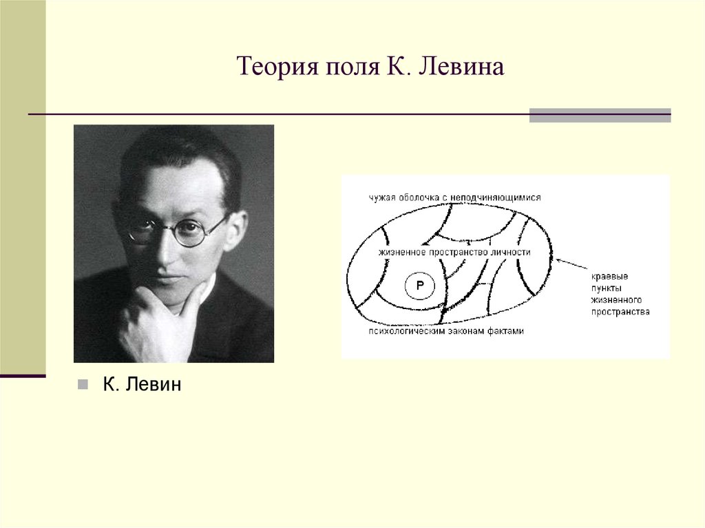 Ваш ребенок рисует левин