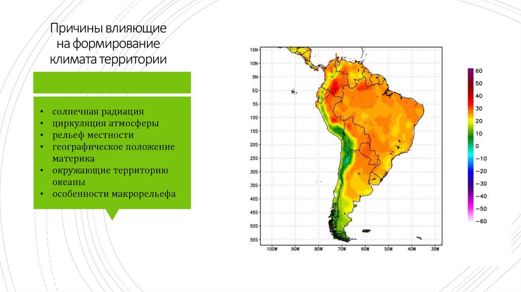 Что влияет на распределение основных элементов климата