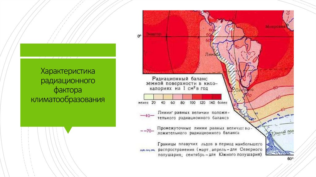 Что влияет на распределение основных элементов климата. Характеристика фактора радиации. Климатообразования. Климатообразование Кавказа. Найдите пару факторы климатообразования Африки.