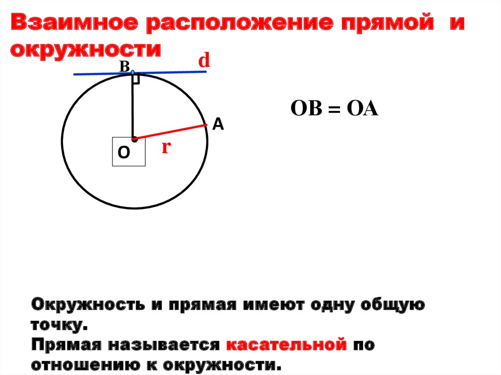 Как могут располагаться прямая и окружность