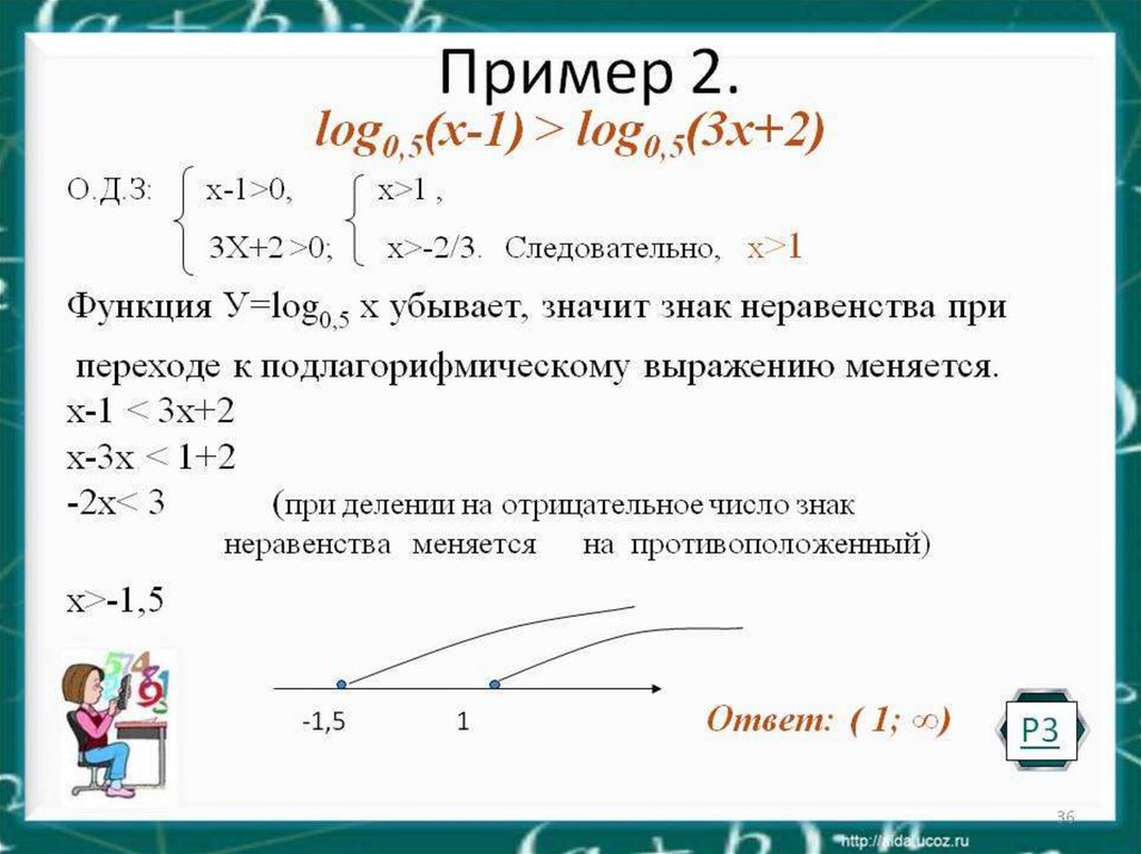 Логарифмическая функция план конспект