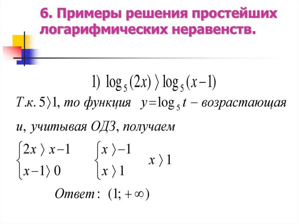 Логарифмические уравнения презентация 11 класс мордкович