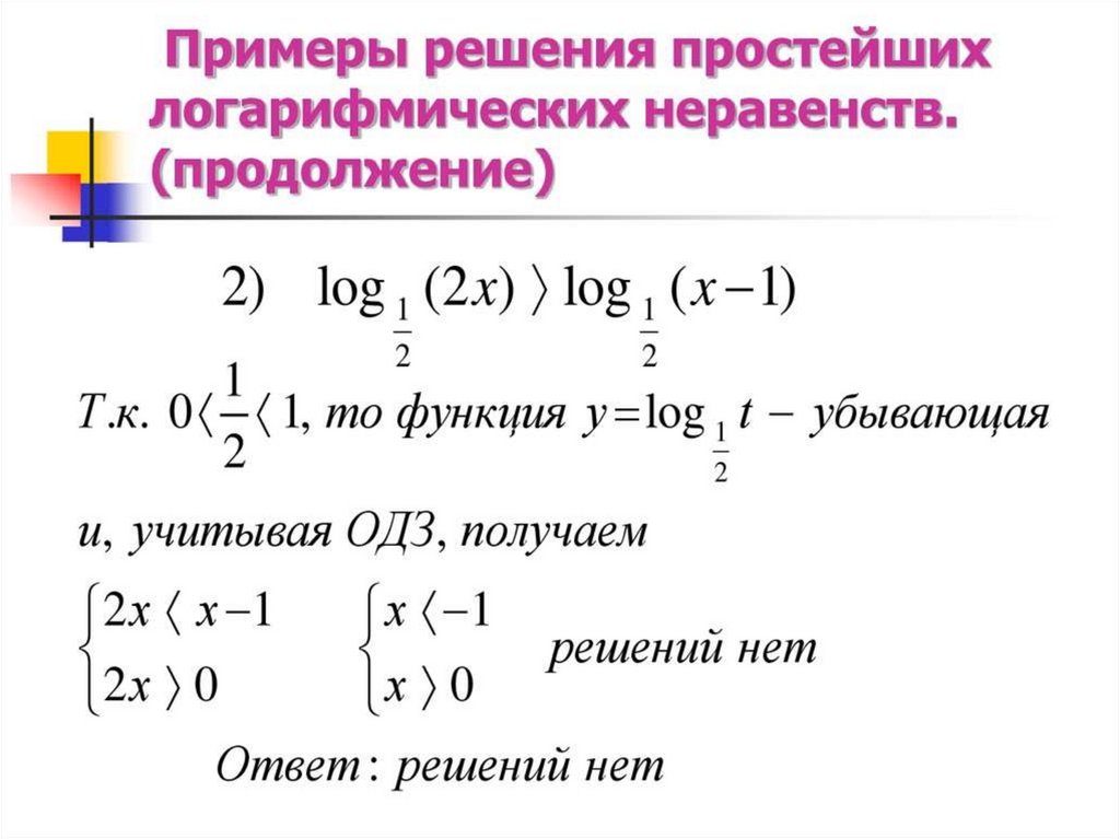 Решение простейших логарифмических уравнений презентация