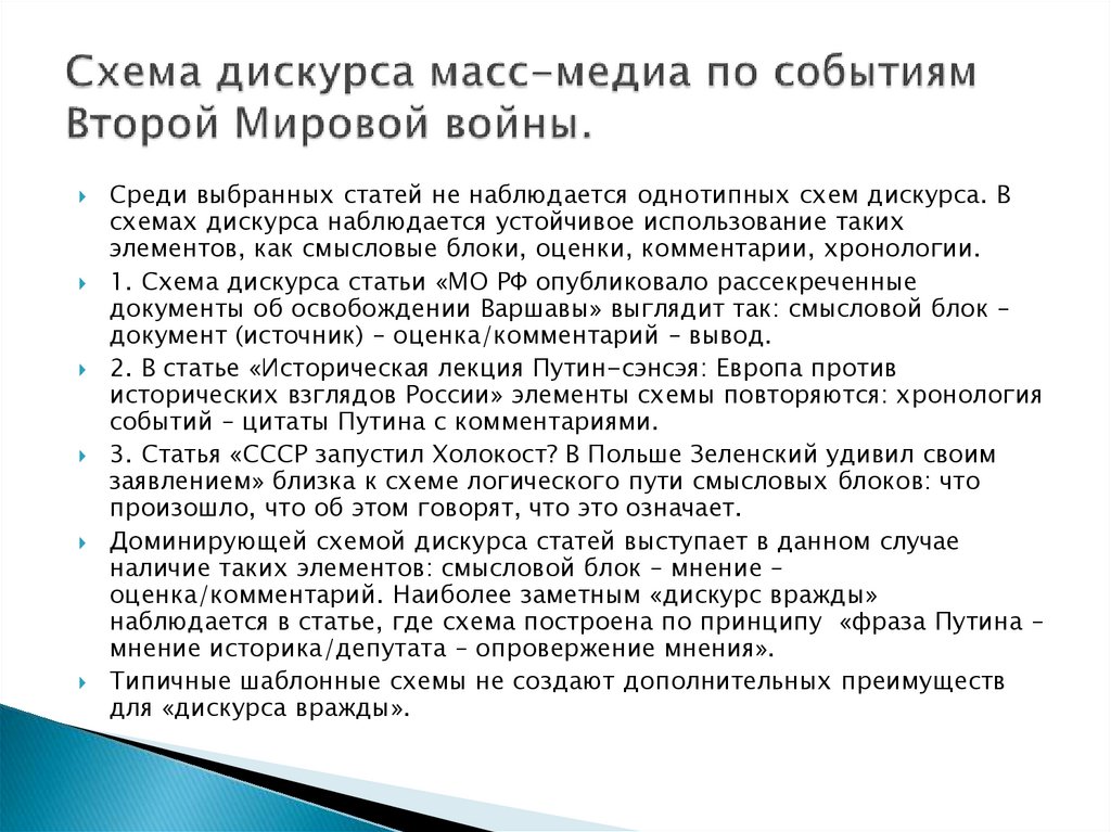 Схема дискурса масс-медиа по событиям Второй Мировой войны.