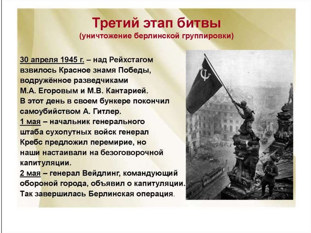 Презентация берлинская операция 1945