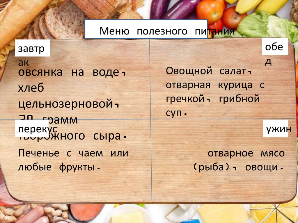 Полезное меню. Полезное питание меню. Полезное меню 2 класс. Составить меню, полезное и любимое.. Меню из полезных продуктов на день 2 класс.