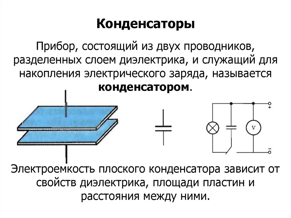 Система двух проводников разделенных диэлектриком