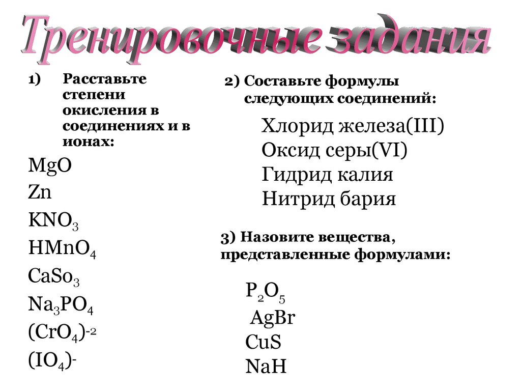 Классификация неорганических соединений 8 класс химия. Классификация неорганических веществ 8 класс химия. Степень окисления углерода отдельно.