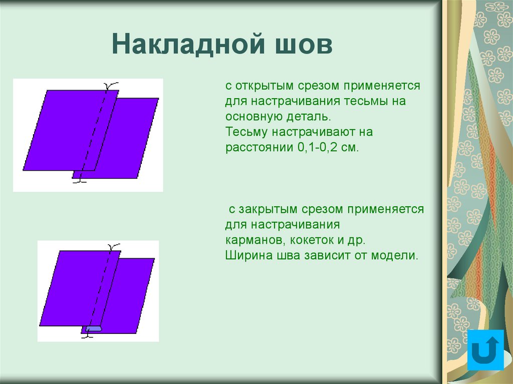 Презентация машинные швы