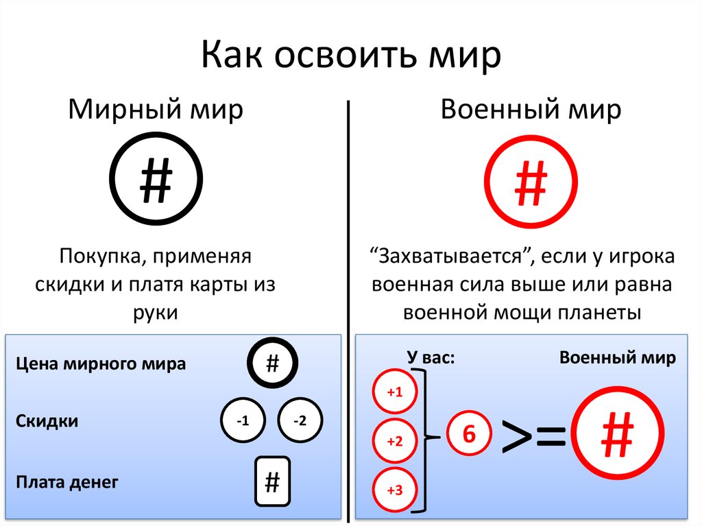 Разъяснение символов. Чувашские руны в вышивке. Разъяснение символов. Интерпретация символов. Толкование основных символов чувашских узоров.