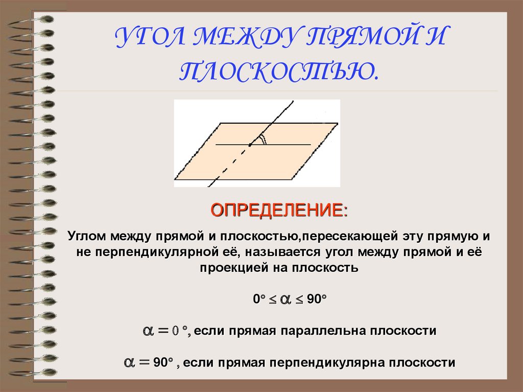 Приведите примеры величины угла между прямой и плоскостью сделайте чертежи и пояснения