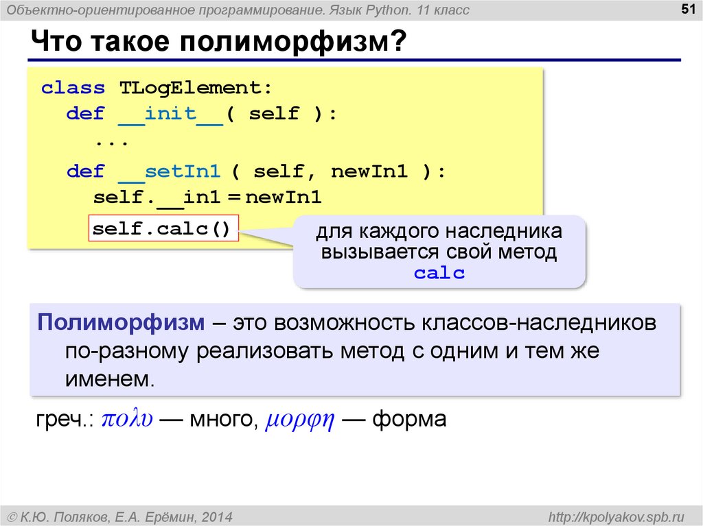 Ооп в картинках python