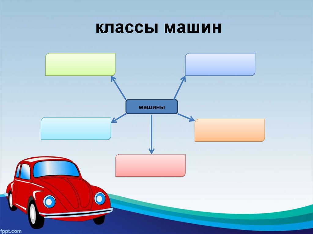 Презентация виды автомобилей