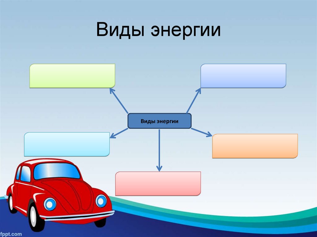 Понятие о машине и механизме 5 класс технология презентация