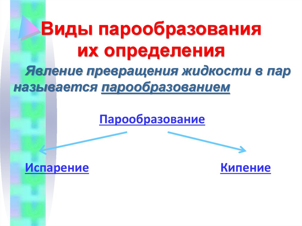 Поглощение энергии при испарении жидкости.