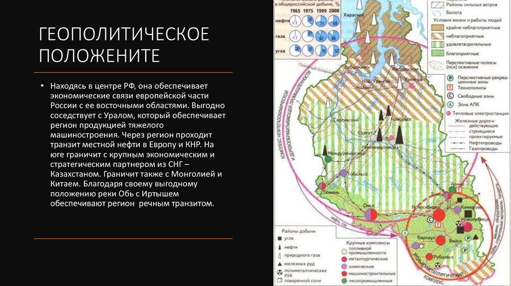 ГЕОПОЛИТИЧЕСКОЕ ПОЛОЖЕНИТЕ