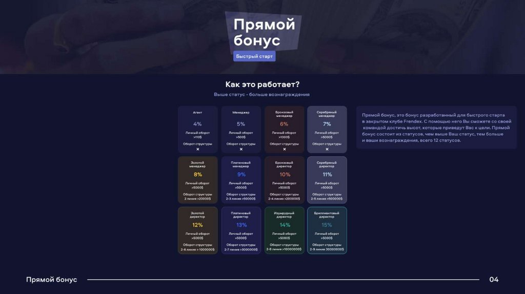 Проекты с бонусом