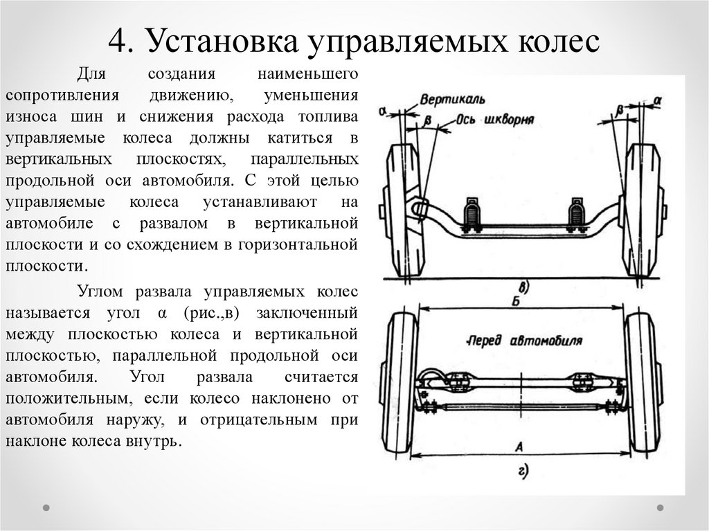 Углы регулировки колес