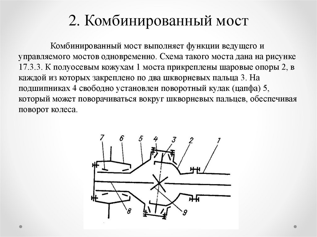 Комбинированный мост схема