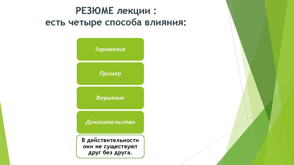 РЕЗЮМЕ лекции : есть четыре способа влияния: