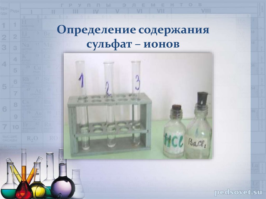 Определение содержания сульфат – ионов