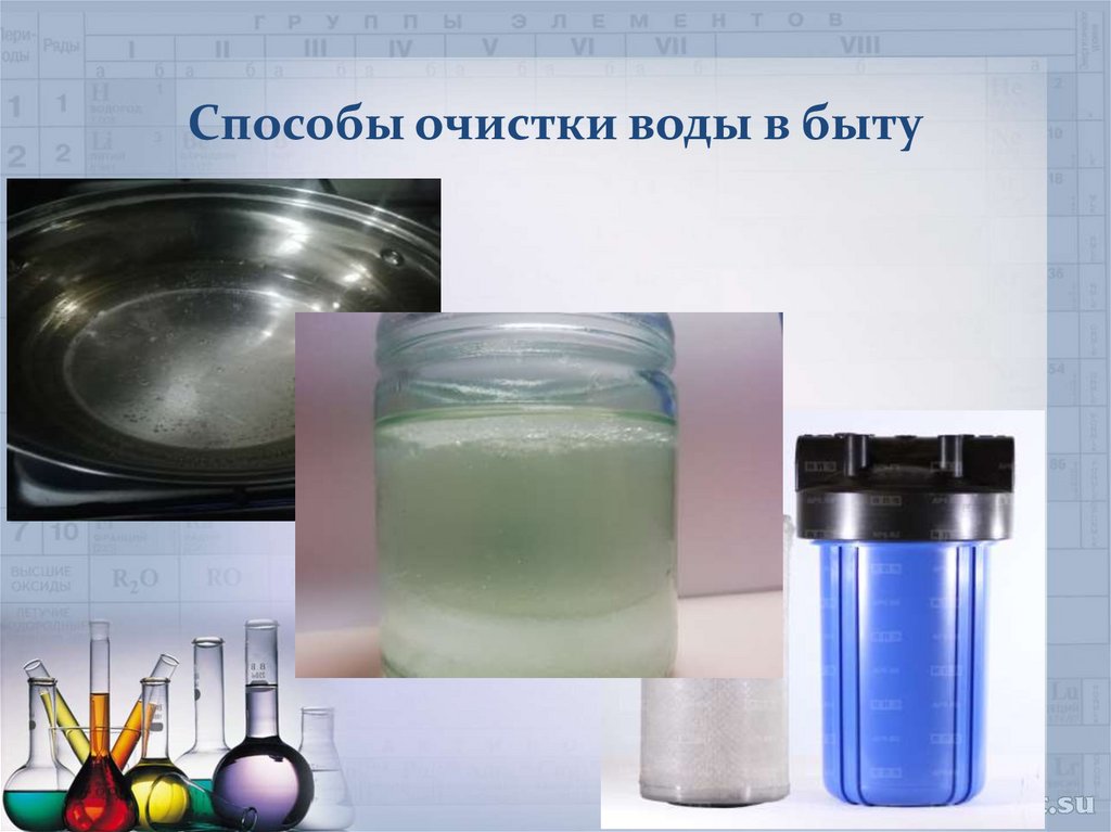 Способы очистки воды в быту