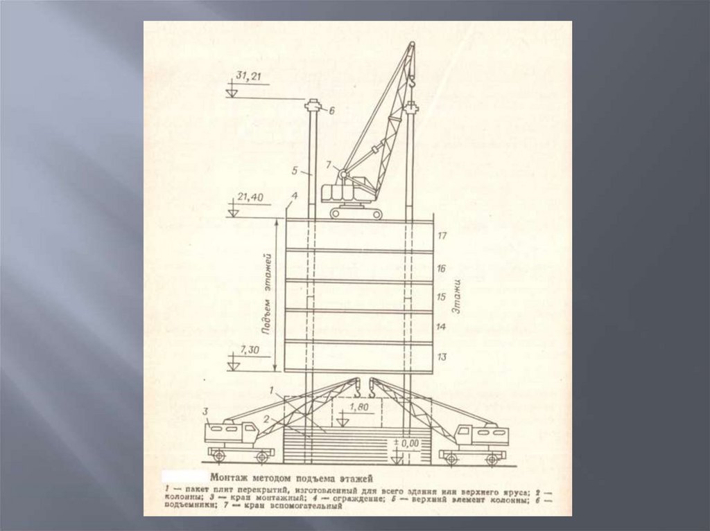 Метод подъема этажей. Монтаж конструкций методом подъема перекрытий. Монтаж зданий методом подъема перекрытий. Возведение зданий методом подъема перекрытий и этажей. Возведение зданий методами подъема перекрытий и подъема этажей..
