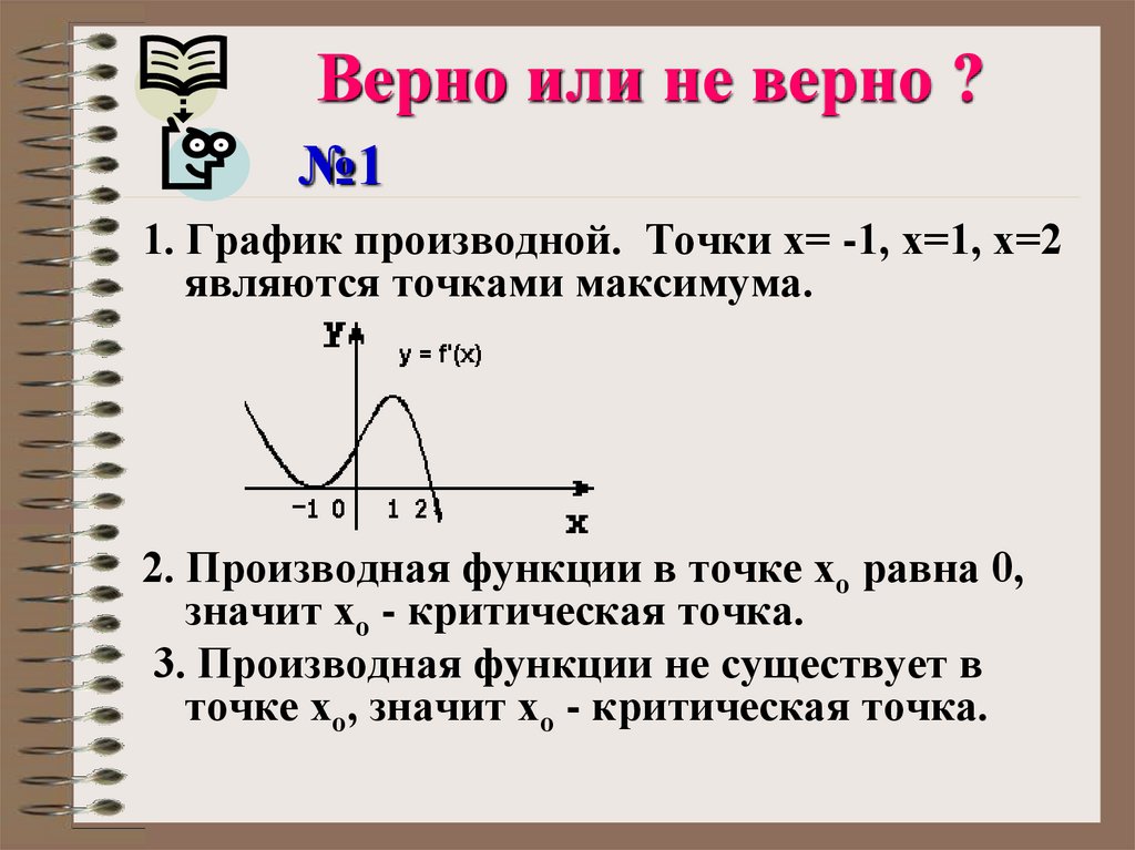 Точка принадлежащая графику функции