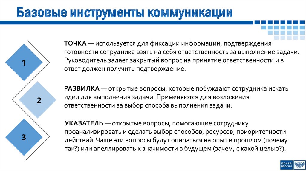 Передаваемая в рамках управления коммуникациями проекта информация должна содержать