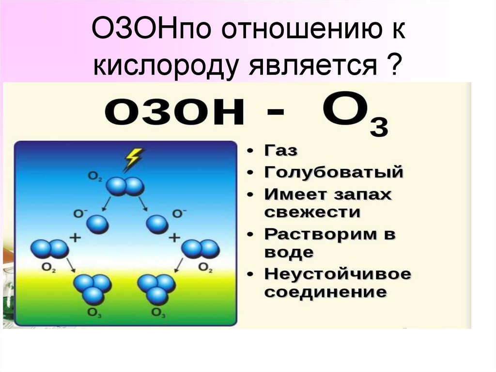 Состав каких веществ входит кислород