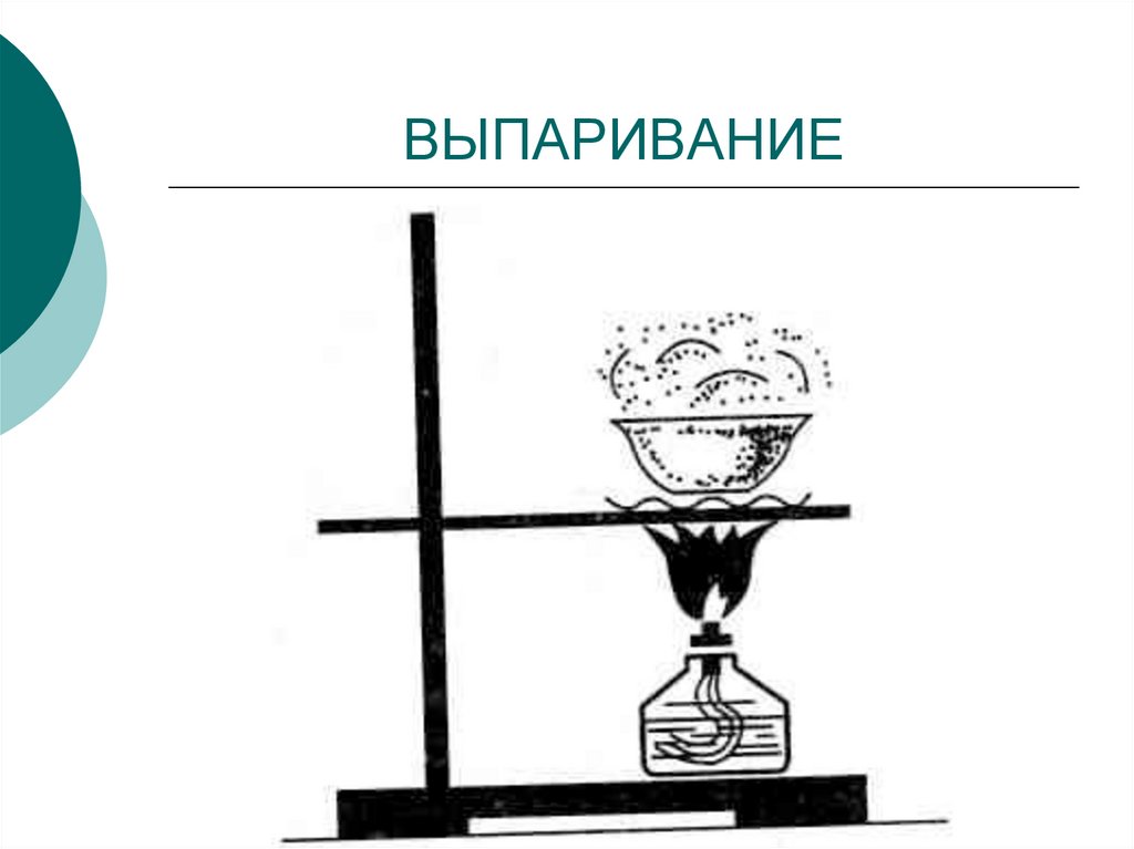 ВЫПАРИВАНИЕ