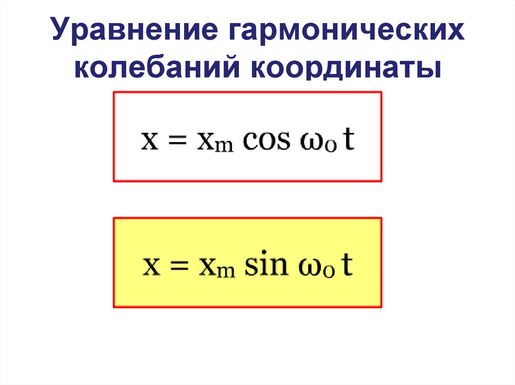 Координата колеблющегося тела