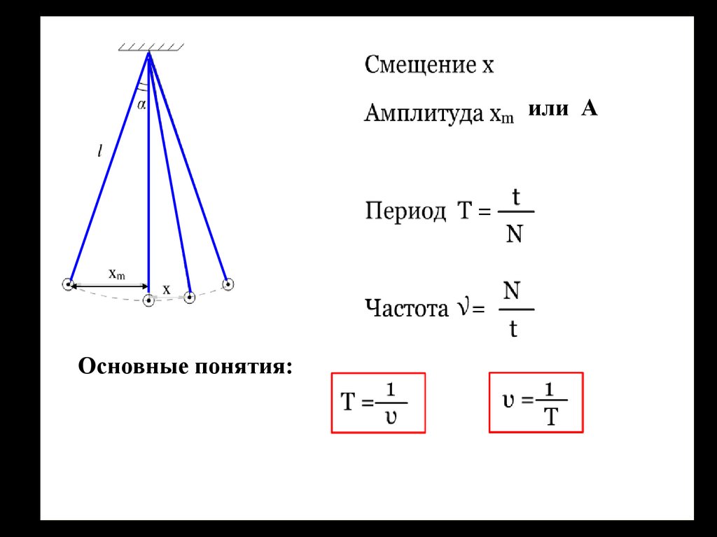 Амплитуда колебаний математического маятника. Амплитуда математического маятника формула. Формула амплитуды колебаний математического маятника. Амплитуда маятника формула. Амплитуда колебаний маятника формула.