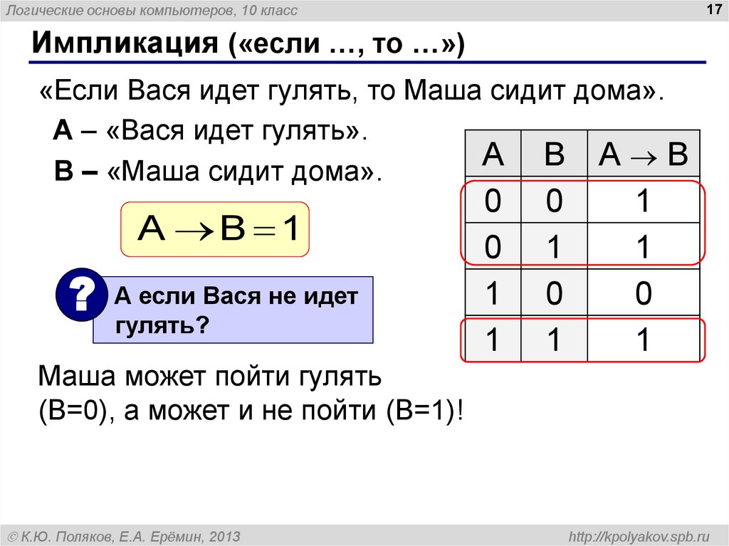 Импликация логическая схема