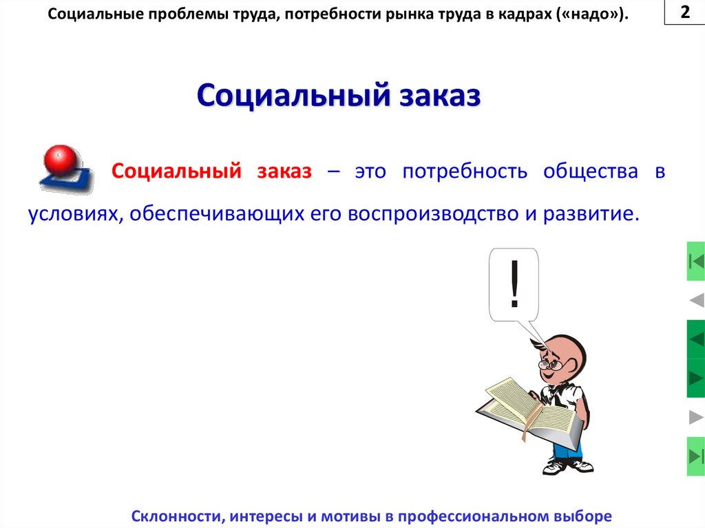 Профессиональные интересы и склонности 9 класс презентация