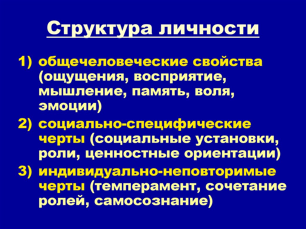 Структура личности это. Структура личности. Структура свойств личности. Понятие и структура личности. Основные компоненты структуры личности.