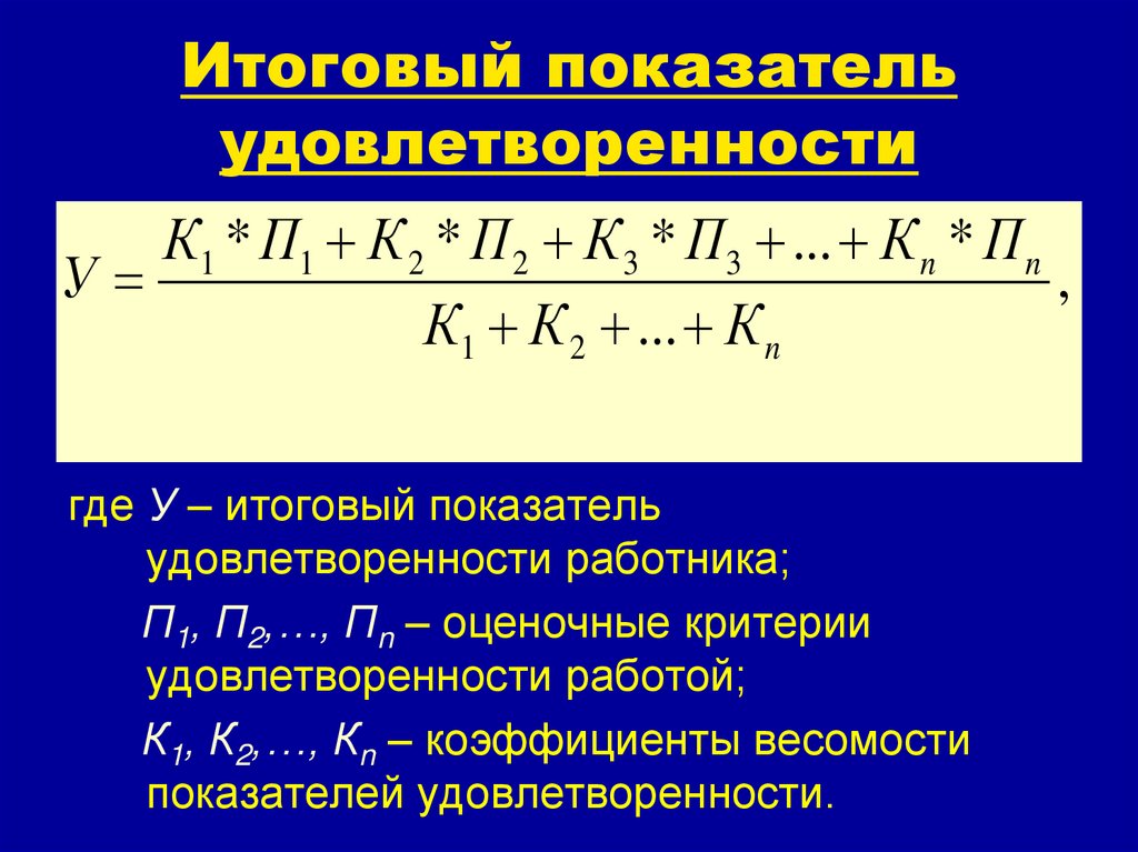 Итоговый показатель удовлетворенности