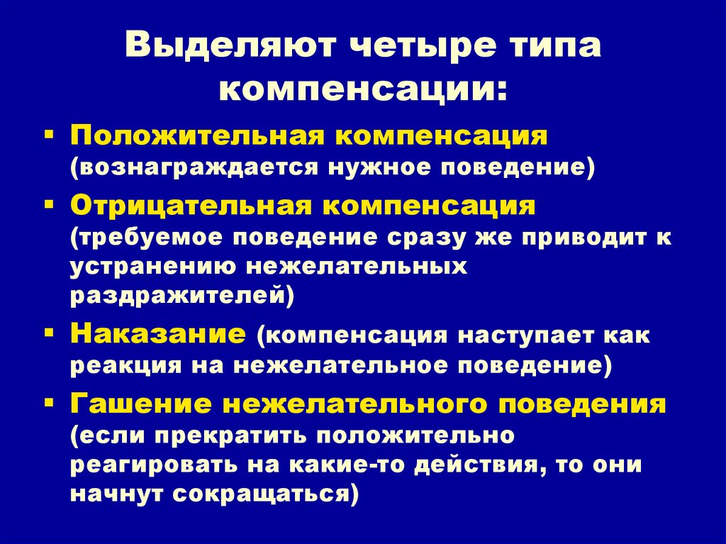 Выделяют четыре типа компенсации: