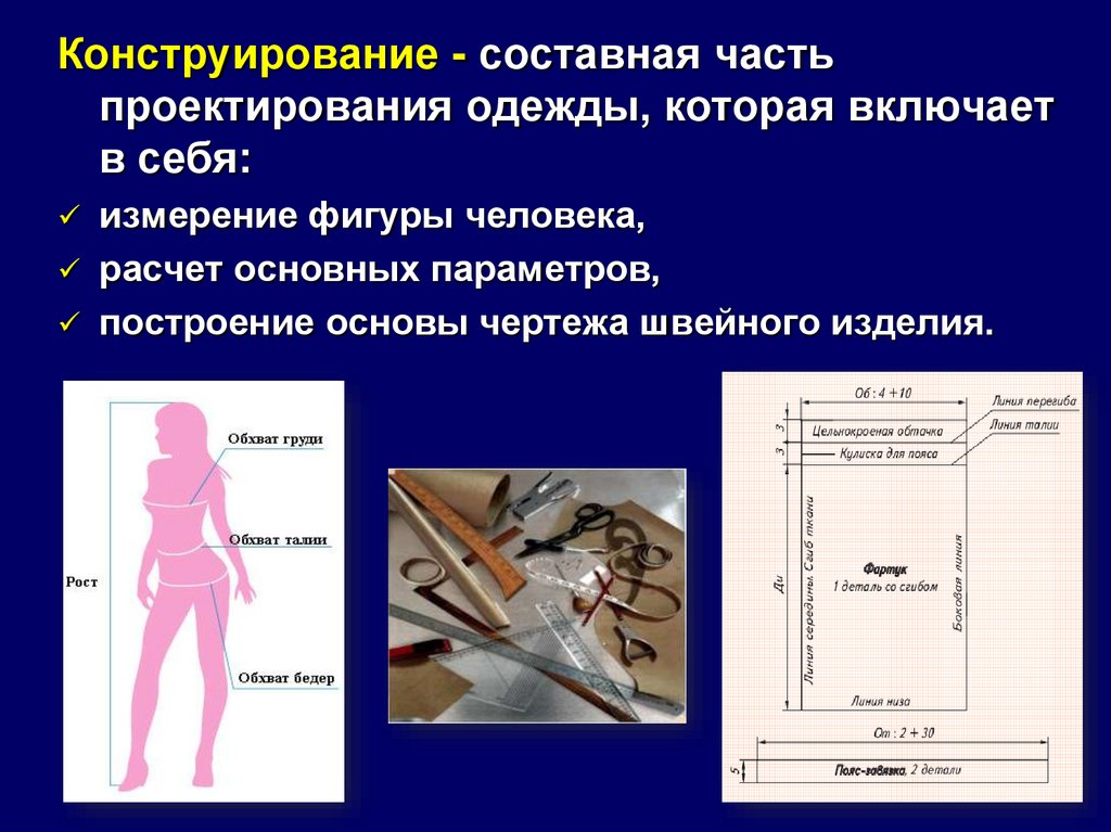 Процесс обработки чертежа основы швейного изделия называется