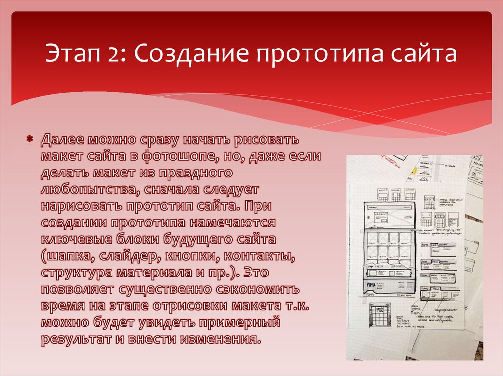 Создание прототипов этапы. Этапы прототипирования. Создание прототипа. Технологическая карта создания прототипа упаковки. Прототипирование цель.