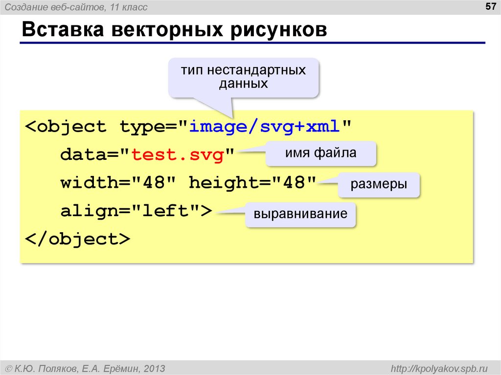 Https kpolyakov spb ru. Создание веб сайта Информатика 11 класс. Создание веб сайта Информатика 9 класс. Как создать веб сайт Информатика 8 класс. Создание веб сайта Информатика 8 класс.