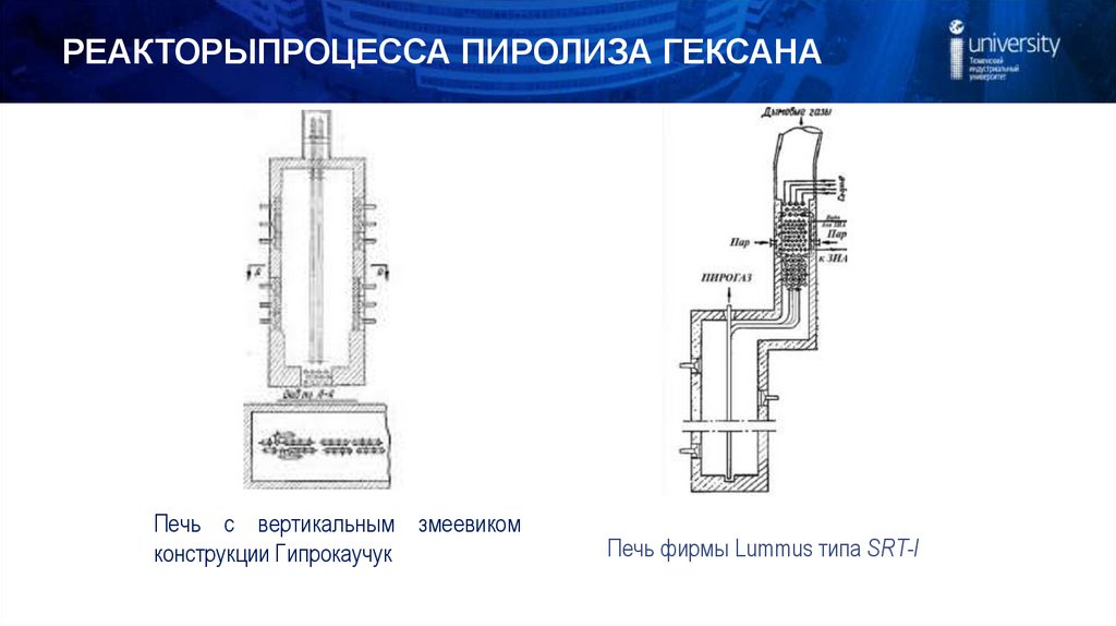 Пиролиз это в духовом шкафу