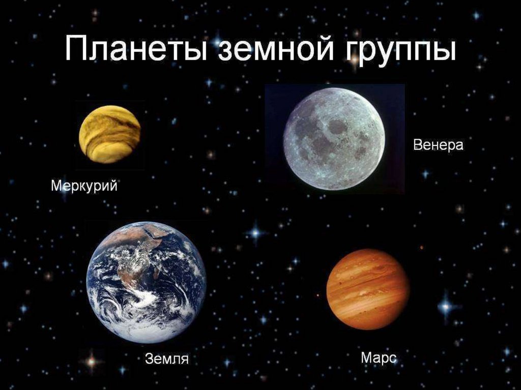 Особенности земной группы. Планеты земной группы солнечной системы. Какие планеты относят к планетам земной группы.
