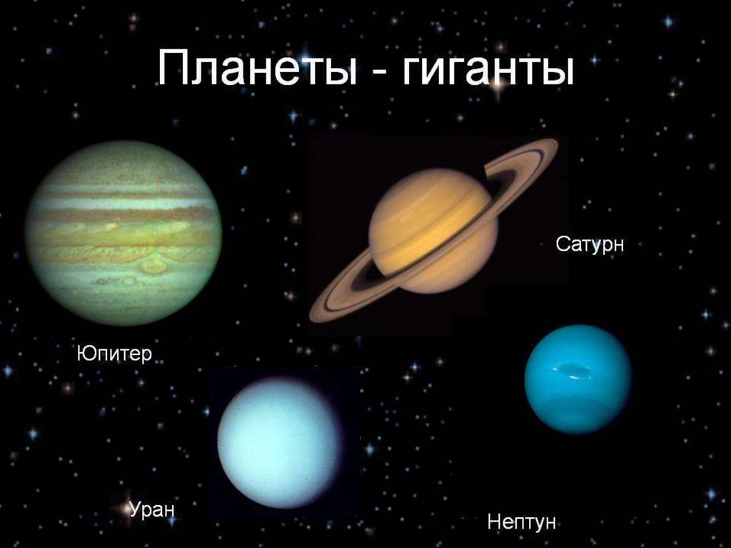 Сколько классов планет. Планеты-гиганты (Юпитер, Сатурн). Юпитер Сатурн Уран Нептун. Планеты гиганты солнечной системы Уран и Нептун. Планеты гиганты Юпитер Сатурн Уран Нептун.