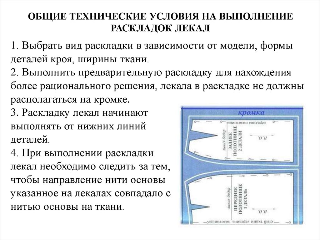 Подготовка к раскрою