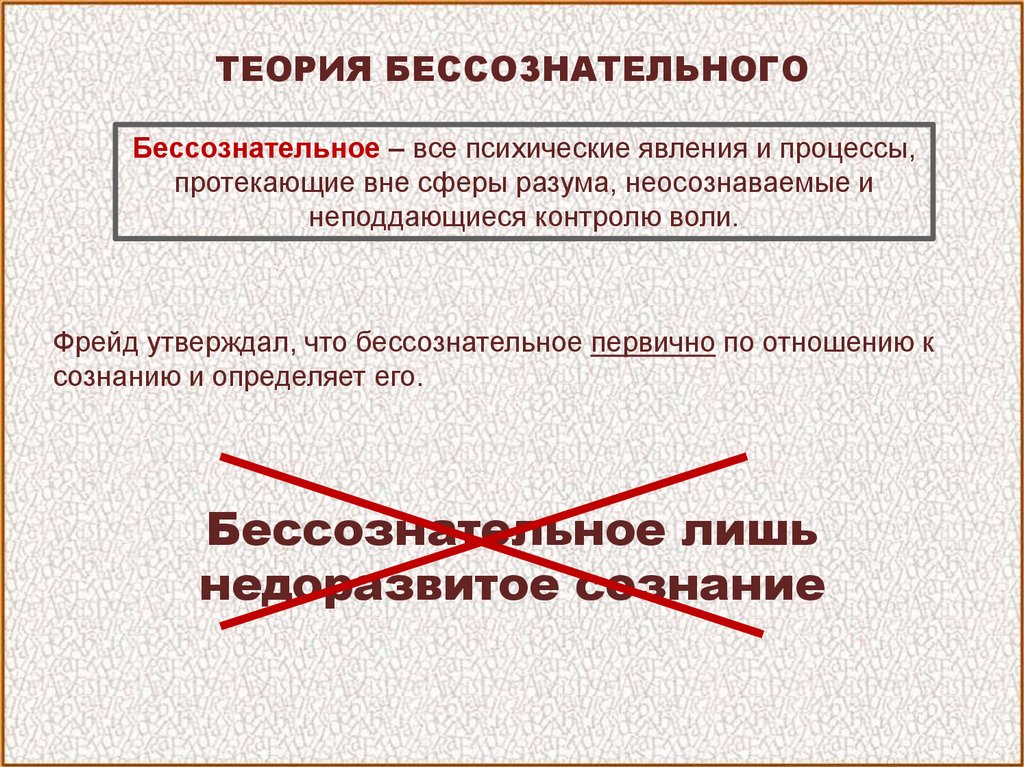 Бессознательное в учении з фрейда. Административные процедуры. Административные услуги примеры. Административный регламент пример. Административные процедуры административные регламенты.